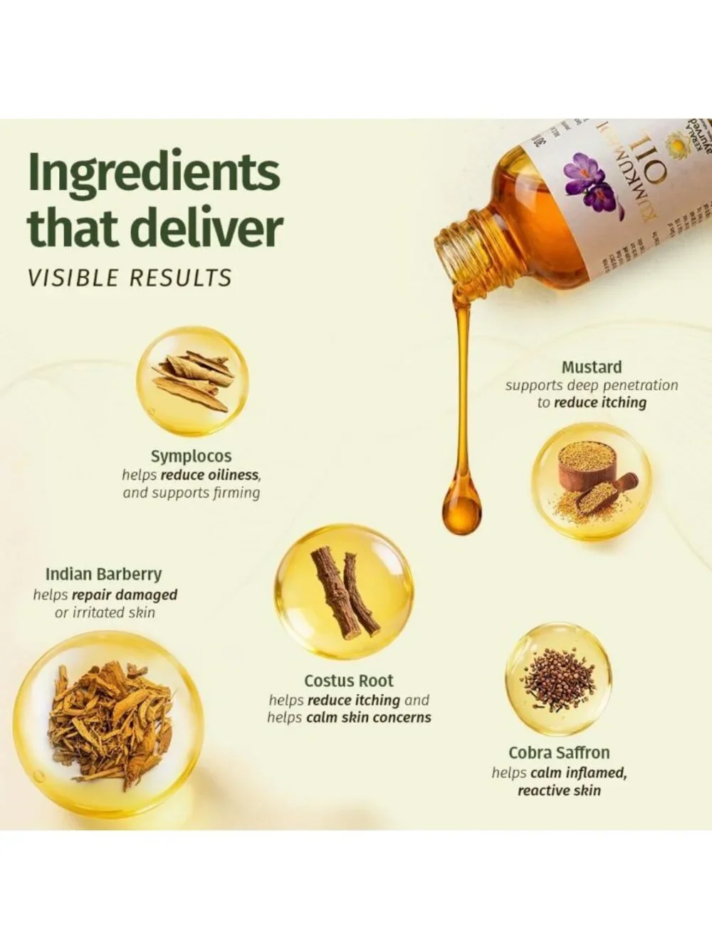 Brightening Kumkumadi Face Oil | Anti-Aging Serum with Saffron & Lotus | Reduces